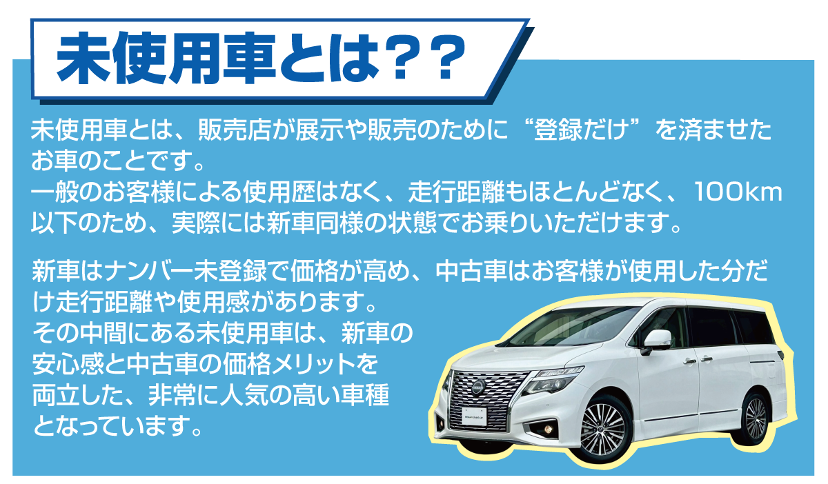 未使用車とは